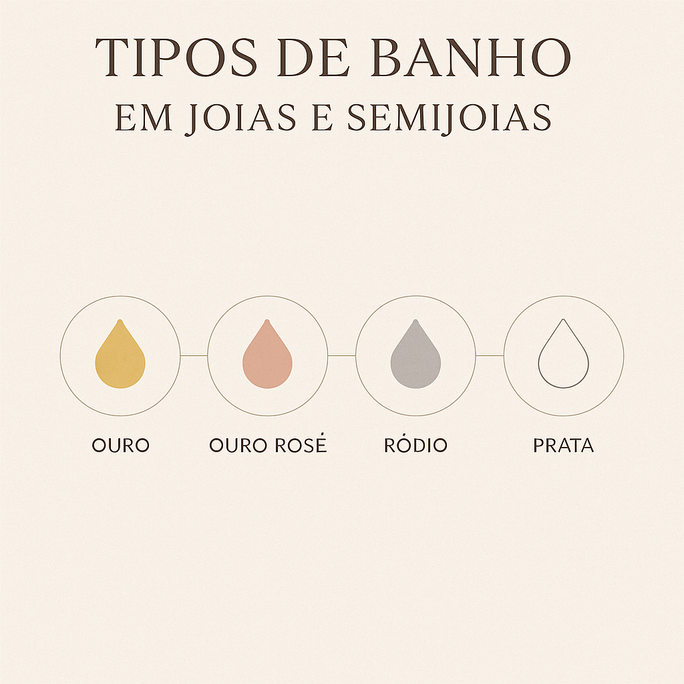 quanto tempo dura banho de ouro semijoia