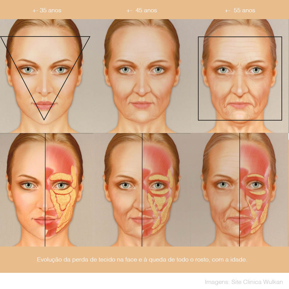 como perder gordura facial