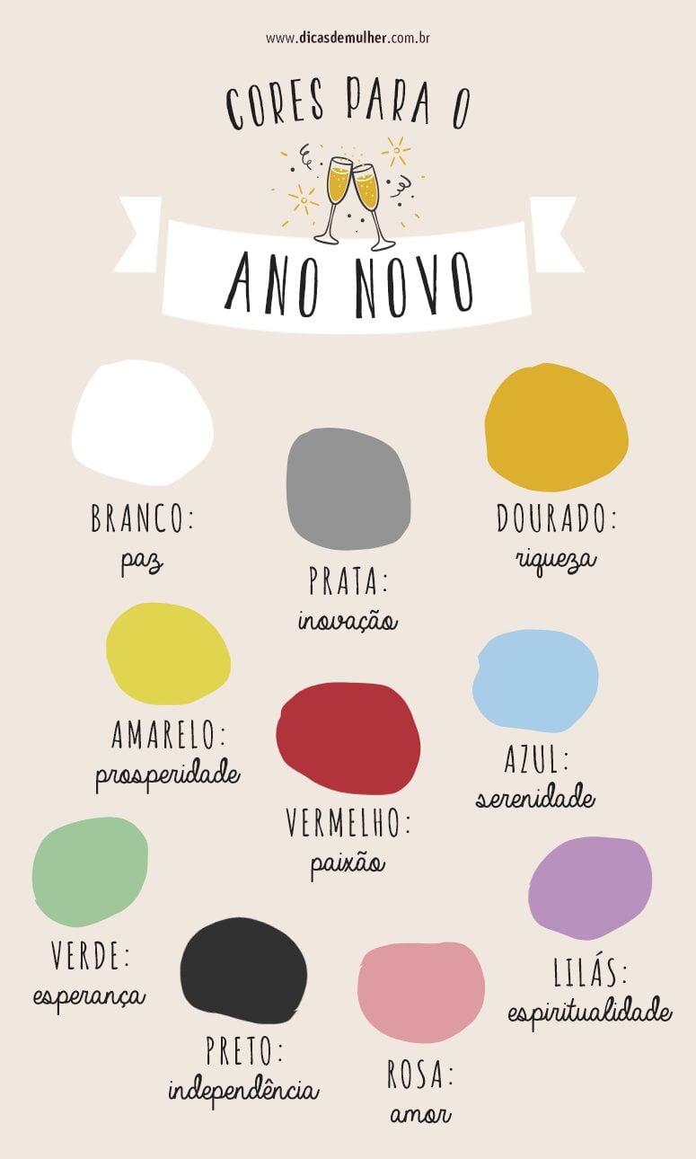 simbolismo das cores réveillon