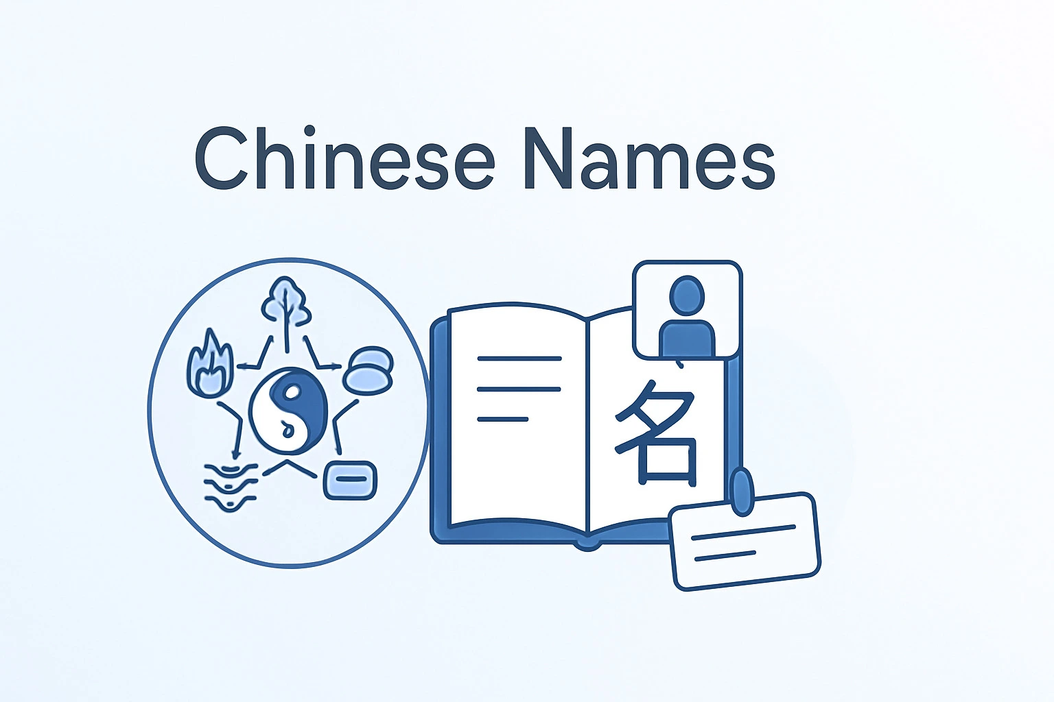 dinastia Qin nome China