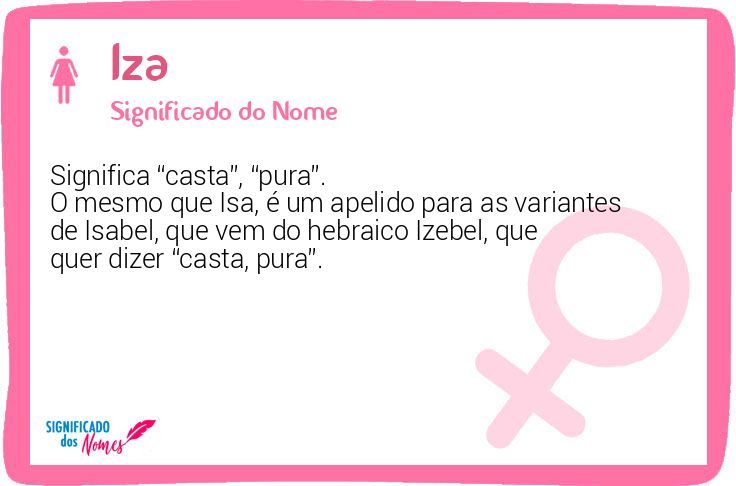significado de iza