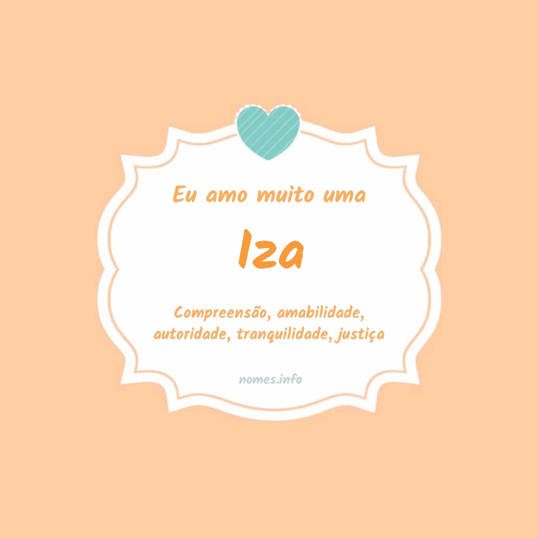 origem do nome iza