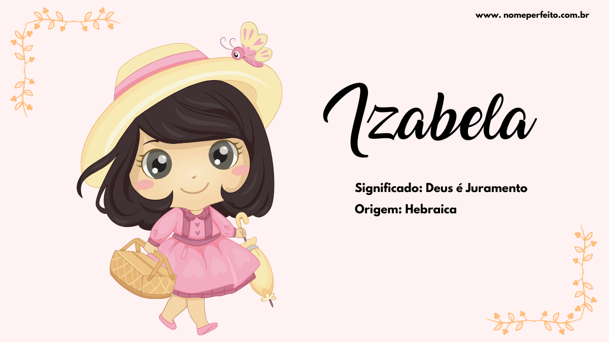 iza diminutivo
