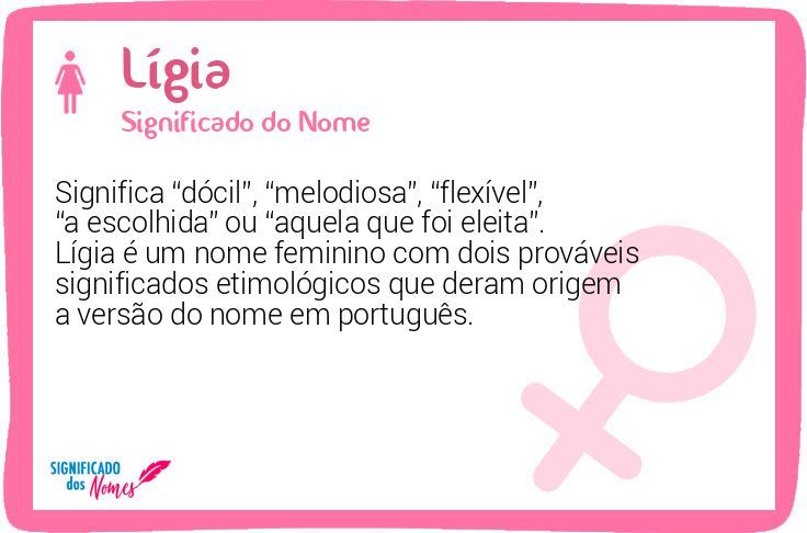 popularidade nome Lígia Brasil