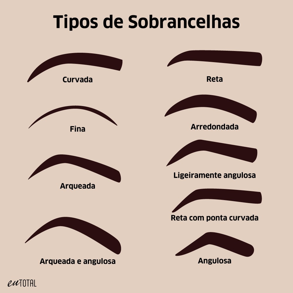 sobrancelhas finas e expressão facial