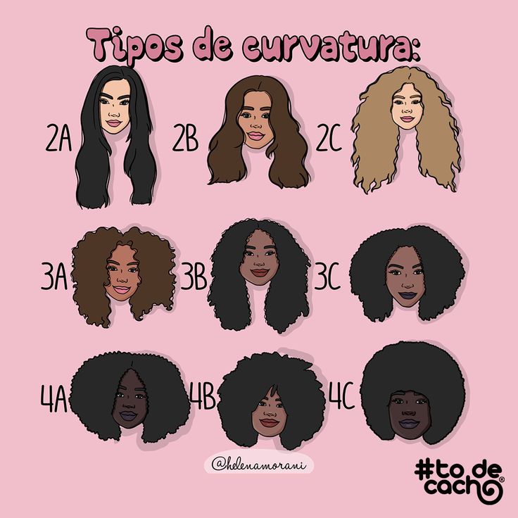 guia de tipos de cabelo