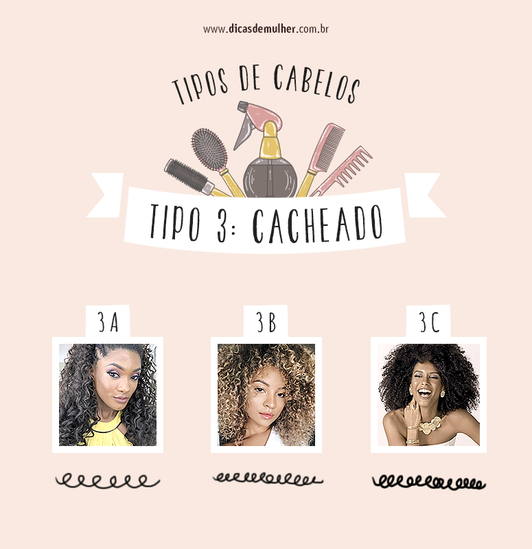 guia de tipos de cabelo