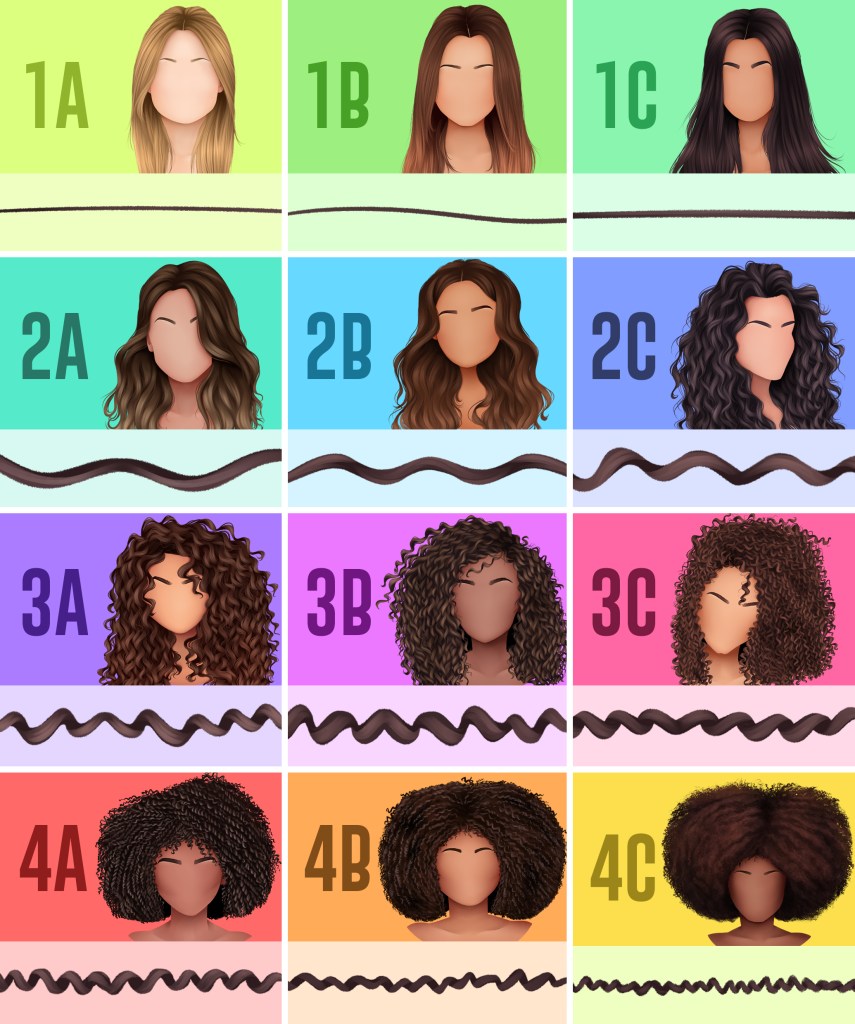 cabelo cacheado