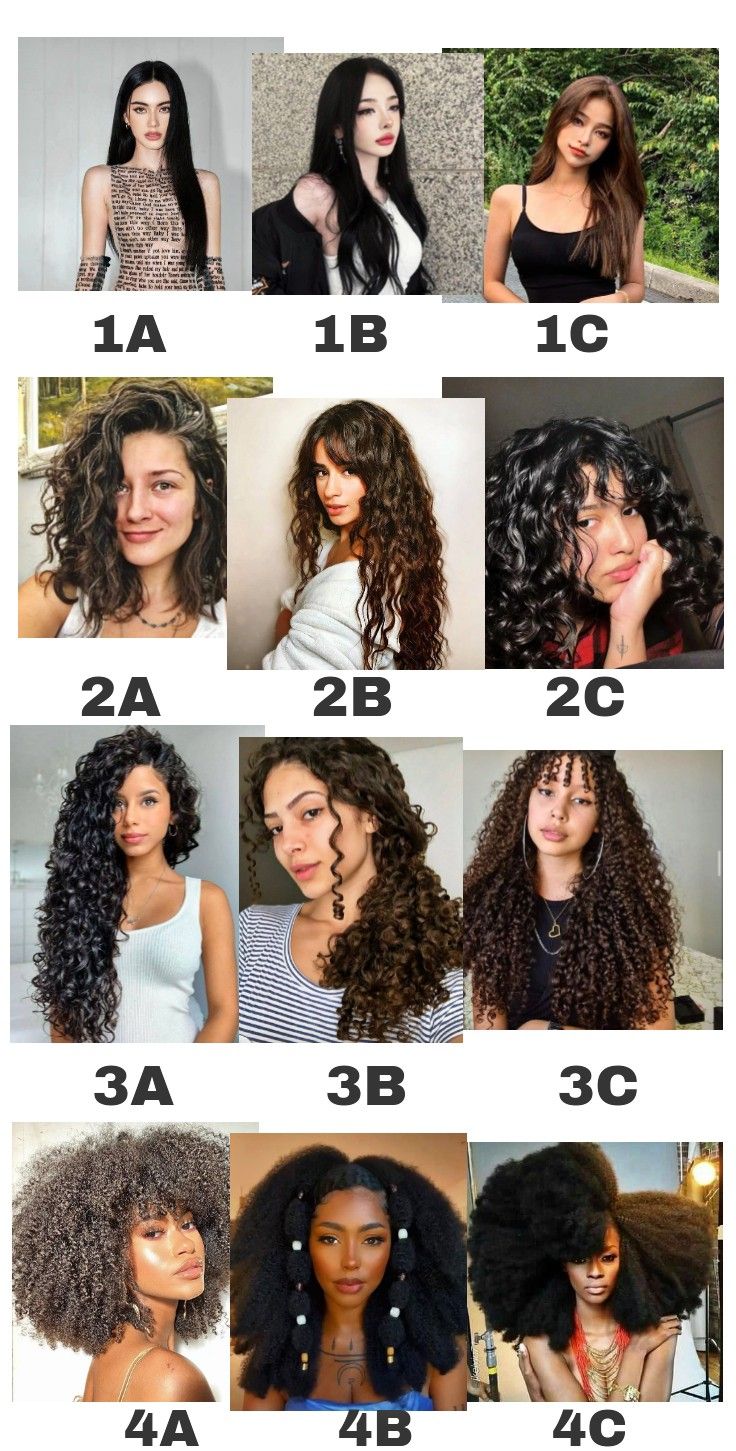 cabelo crespo 4A, 4B, 4C