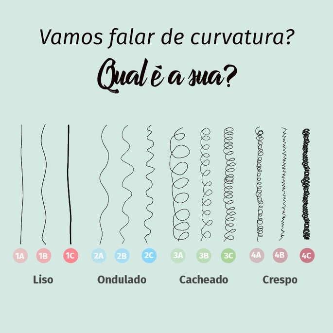 cabelo cacheado