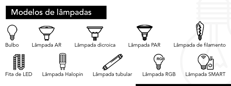 lâmpada vela para lustre