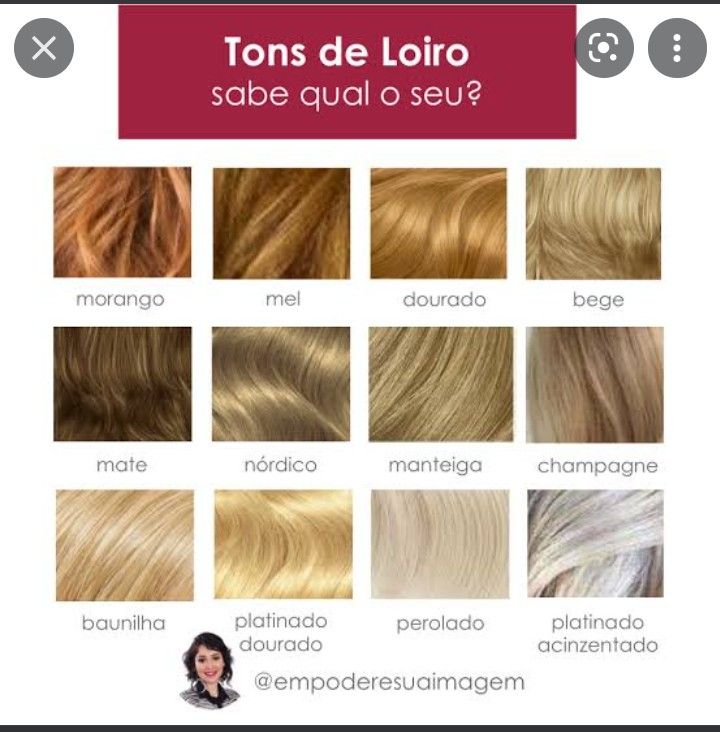 tons de loiro com nomes