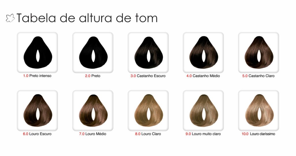 loiro platinado ou acinzentado