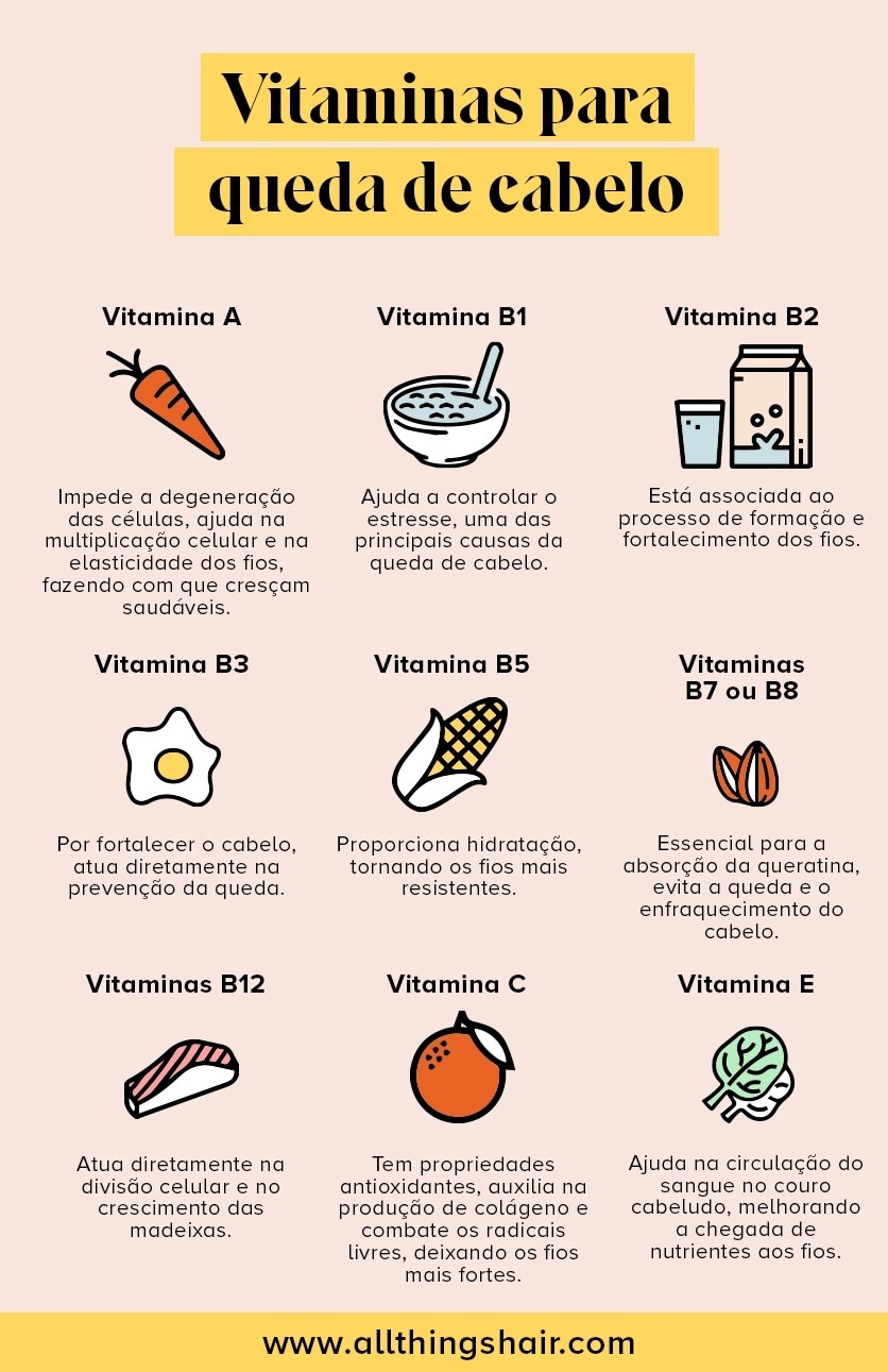 biotina para cabelo fino