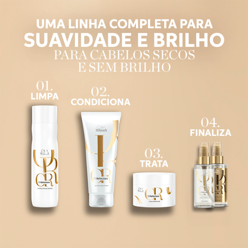 kit wella invigo balance e oil reflections